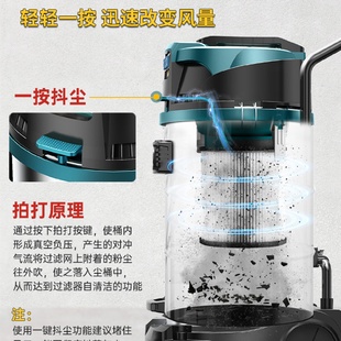 绿一吸尘器工业商用大功率大吸力大型工厂车间专用强力吸水吸尘机