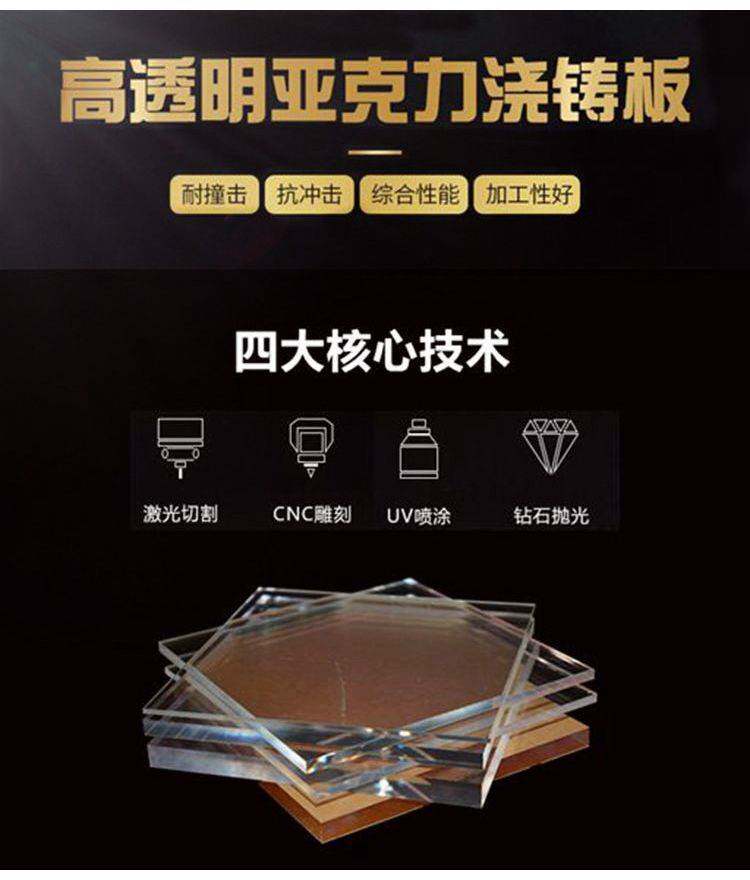 Акриловые / Perspex 高透明亚克力板防静电有机玻璃板pmma板折弯激光打孔厚板加工