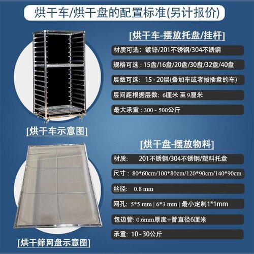 大型烘干房中草药材空气能热风食品木材热泵水果蔬菜机器商用直销
