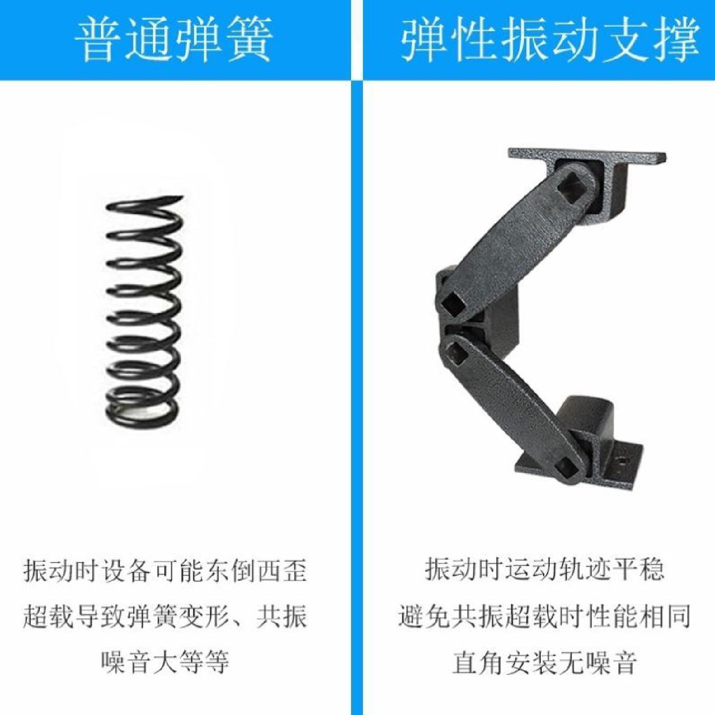 弹性振动支撑AB27橡胶振动筛减震缓冲器替代泰尼达震动筛,五金/工具,弹簧,淘宝优惠券,粉丝福利购,淘宝优惠卷