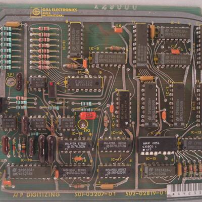 Carte Giddings Et Lewis 5010320701 Utilise 5020281901