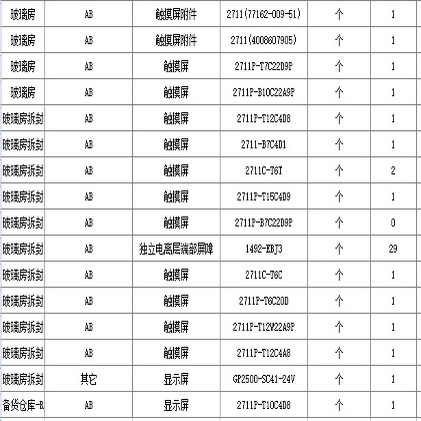 询价拍~接口模块6ES7155-6AU01-0BN0