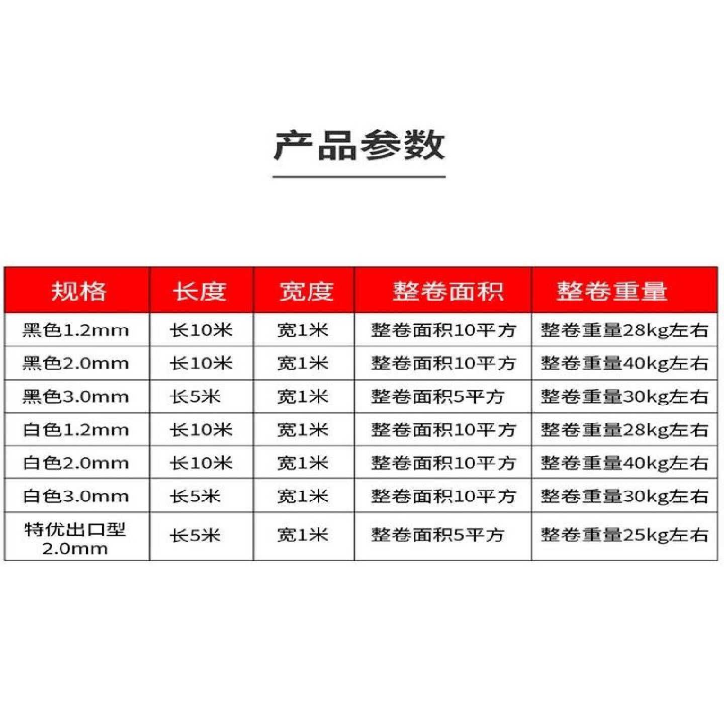 无味白色隔音毡毯墙体卧室家用吊顶ktv环保隔音材料防噪隔音神器