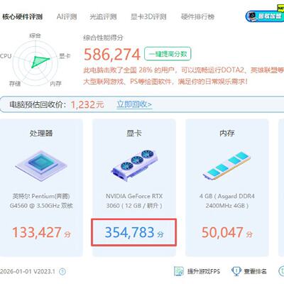 议价耕升RTX3060DUG12G显卡议价