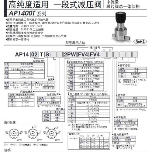 AP1410TSH2PWFV4FV4一段式调压阀秒发~询价