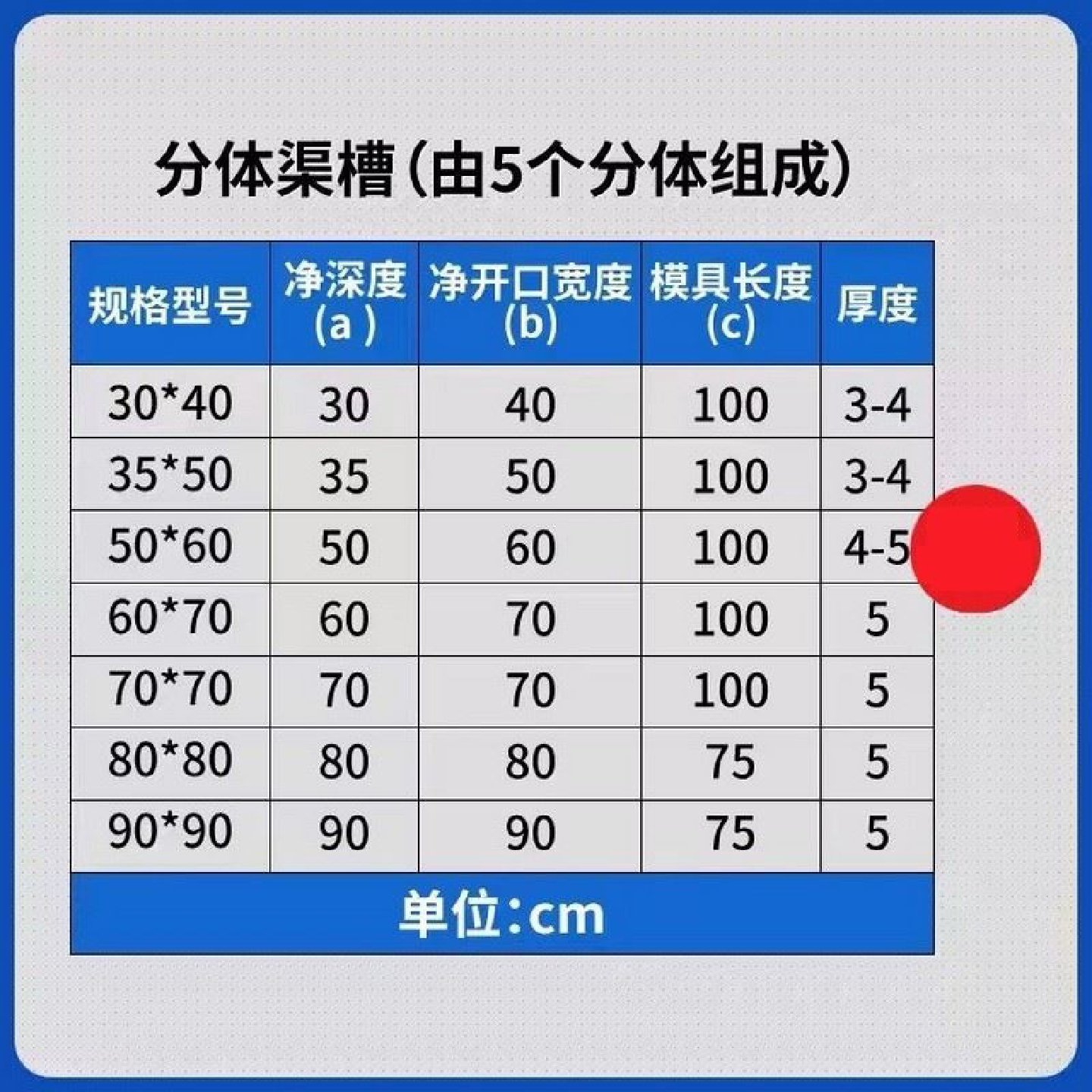 混凝土预制公路铁路隧道电缆槽塑料模具U型槽排水沟水槽水泥模型,基础建材,排水沟槽/盖板,淘宝优惠券,粉丝福利购,淘宝优惠卷