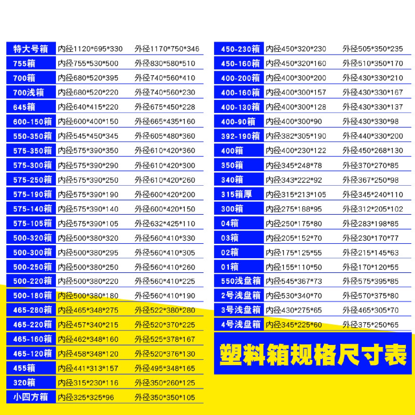 PK7J塑料箱子加厚特大号有盖长方形收纳箱储物箱整理箱水产养鱼周