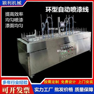 地轨线喷漆机蜡烛圣诞树玩具自动喷漆喷油机玻璃瓶自动喷涂机设备