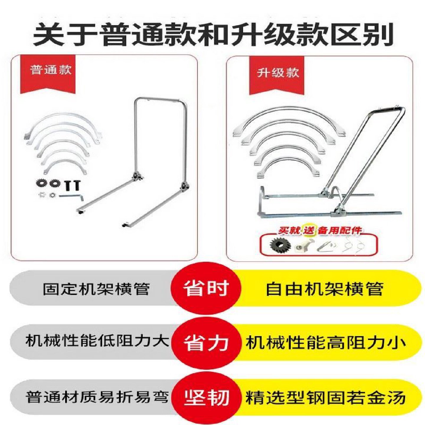 波纹管拉紧器手动通用型对接管道HDPE双壁紧管器接管工具安装神器