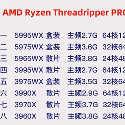 国行盒装AMD线程撕裂者5995WX5975WX5965WX3960X3970X系列CPU原厂