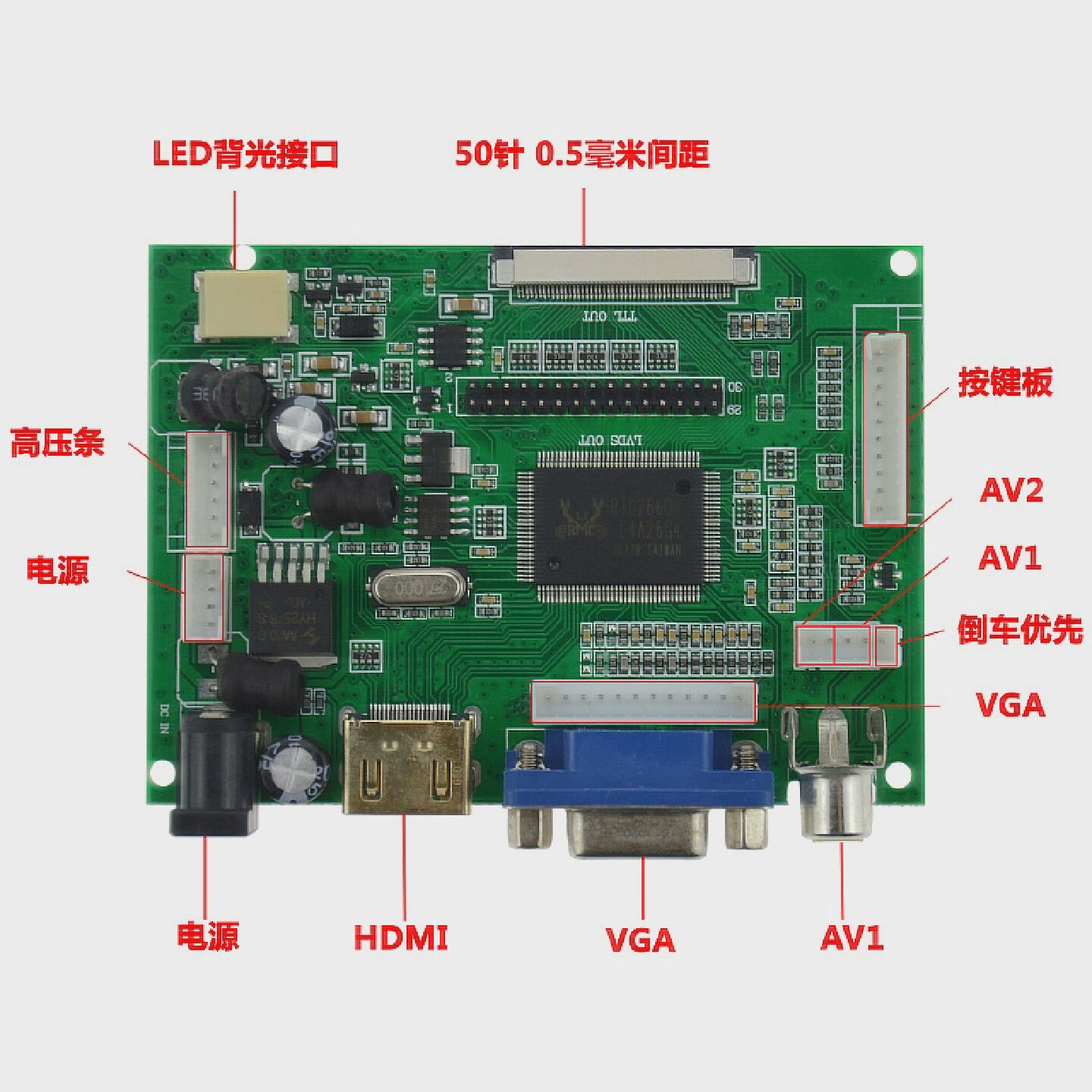液晶屏驱动板7寸8寸AT070TN929094HDMI通用树莓派显示屏套件