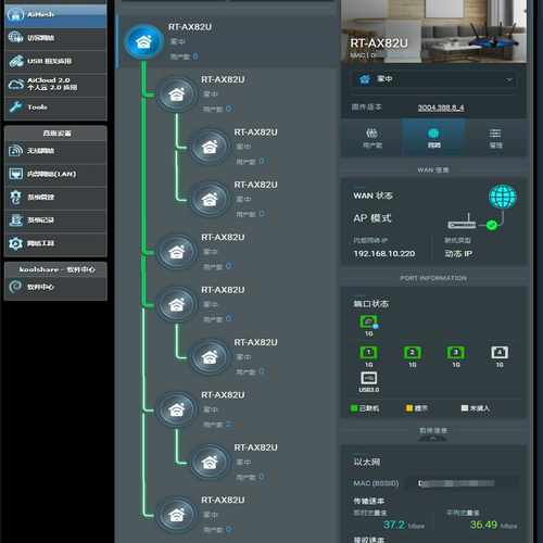 领势e9450路由器，刷的第三方系统，兼容AX82U，支持A--议价商品