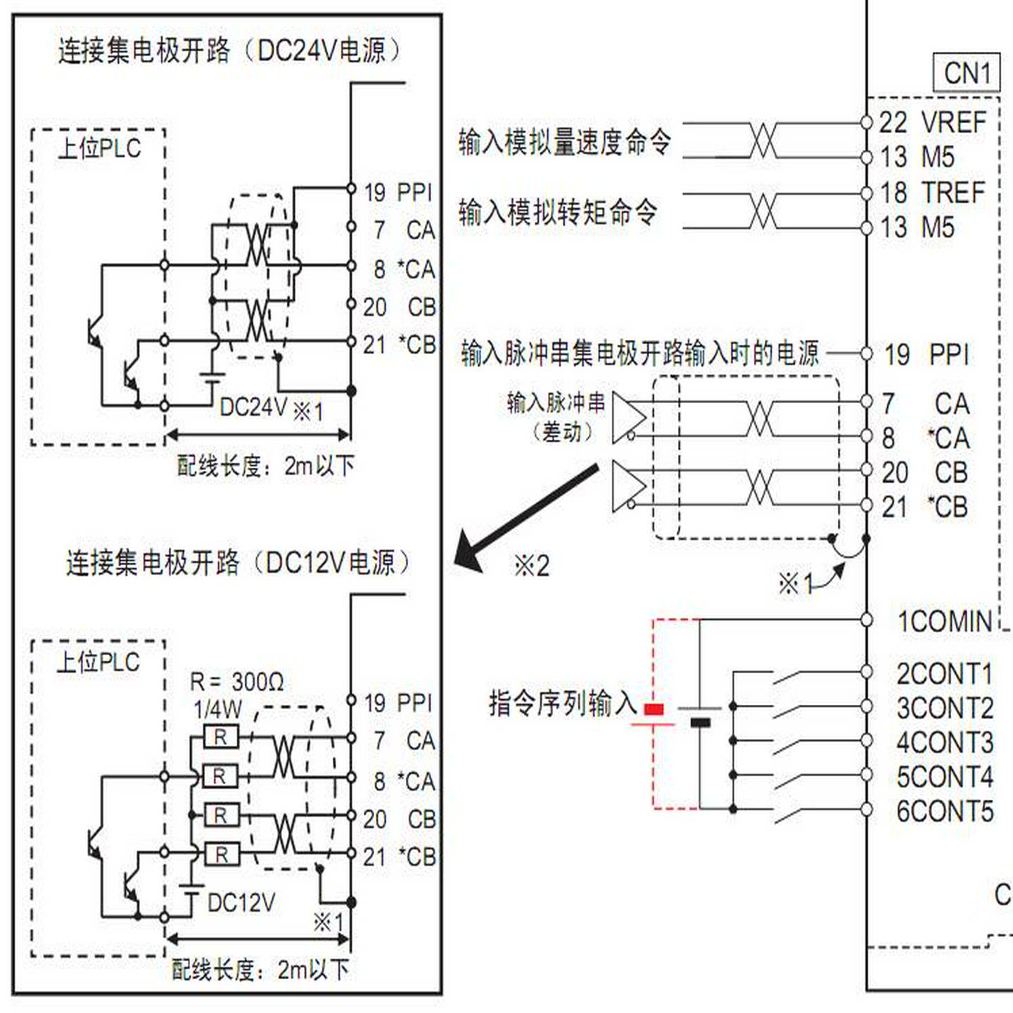 议价-全新安川伺服驱动器sgd7s-330a00a002100%日本原装