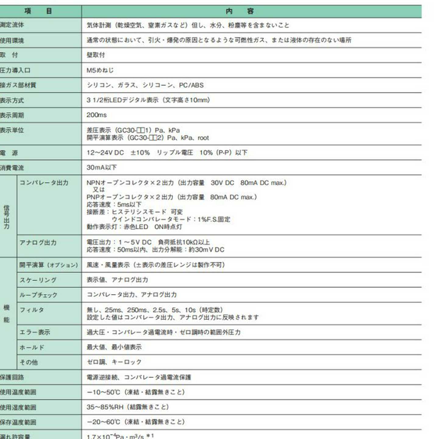 进口日本NAGANOKEIKI长野计器压力开关CQ21-141测量范围00.1PM