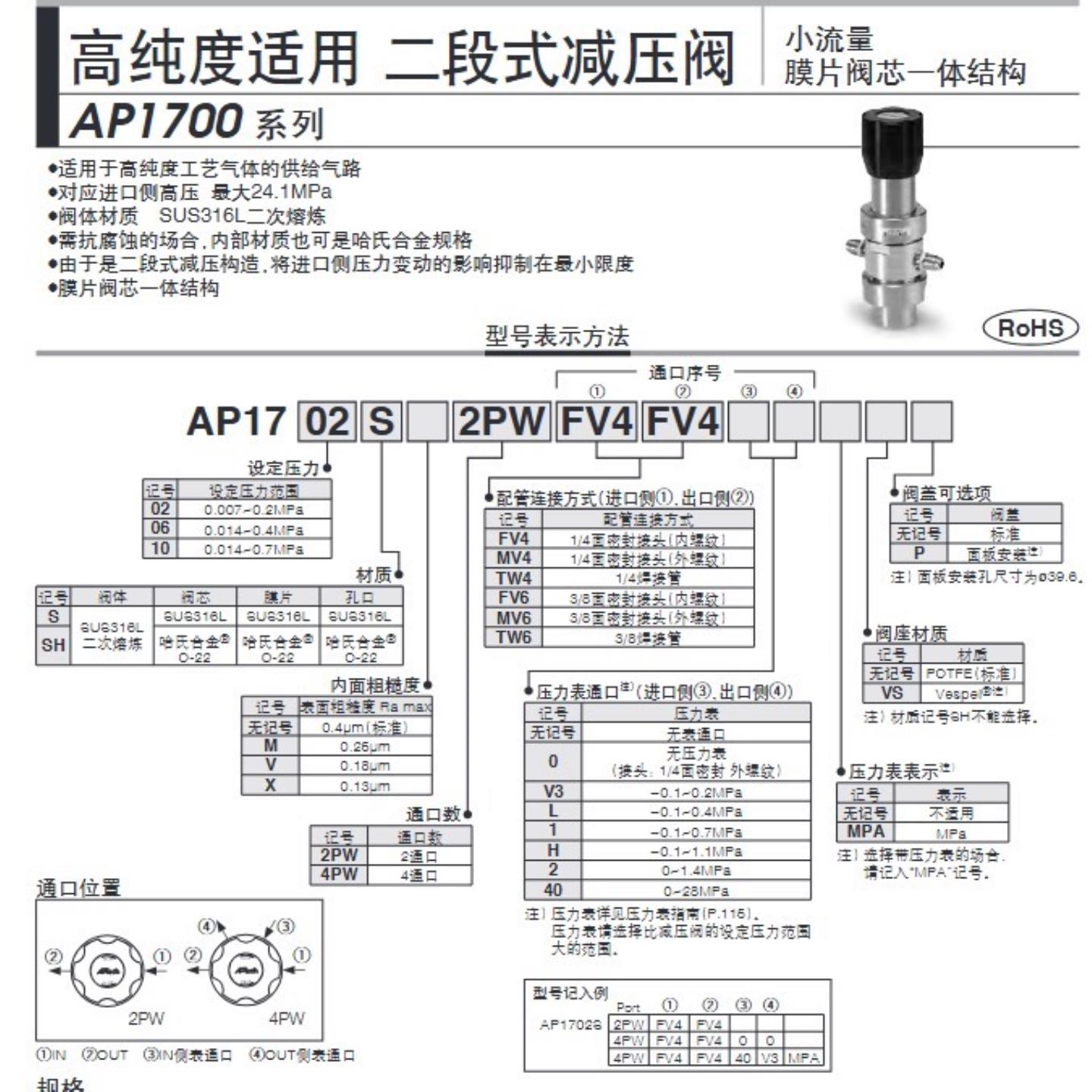 AP1710S2PWFV4MV4询价
