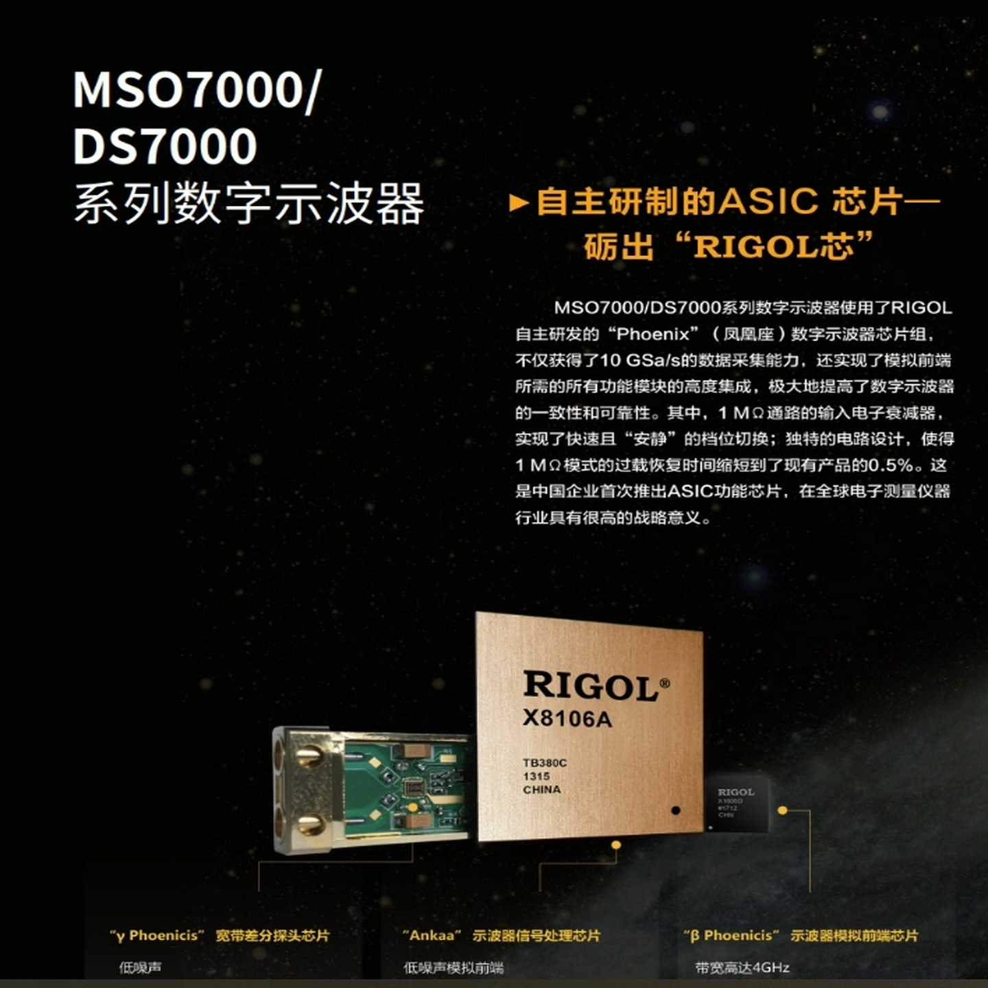 询价~DS7000/MSO7000系列普源示波器