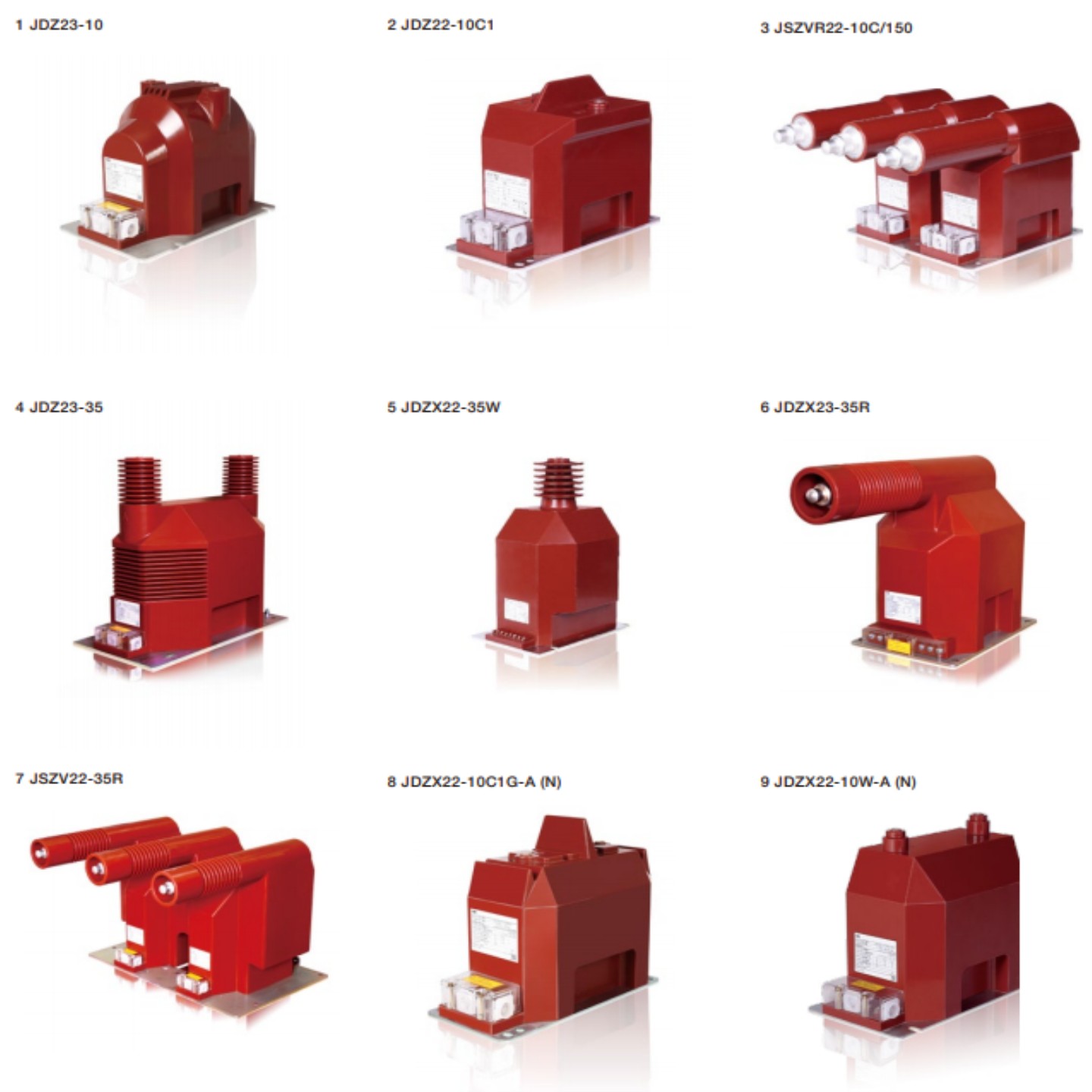 拍前询价abb RLA-SAC30NSA1 RLA-SACRCE1-3045 iVD4 智能化组件