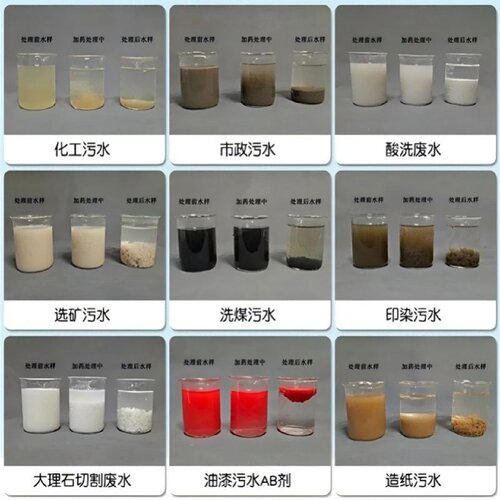 聚合氯化铝pac游泳池工业污水处理剂饮用水净水澄清沉淀絮凝药剂