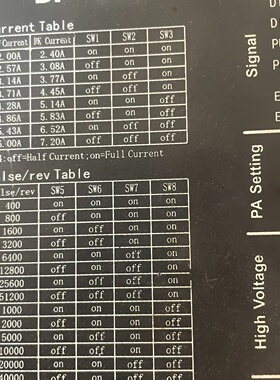 议价MicrostepDriver驱动器议价