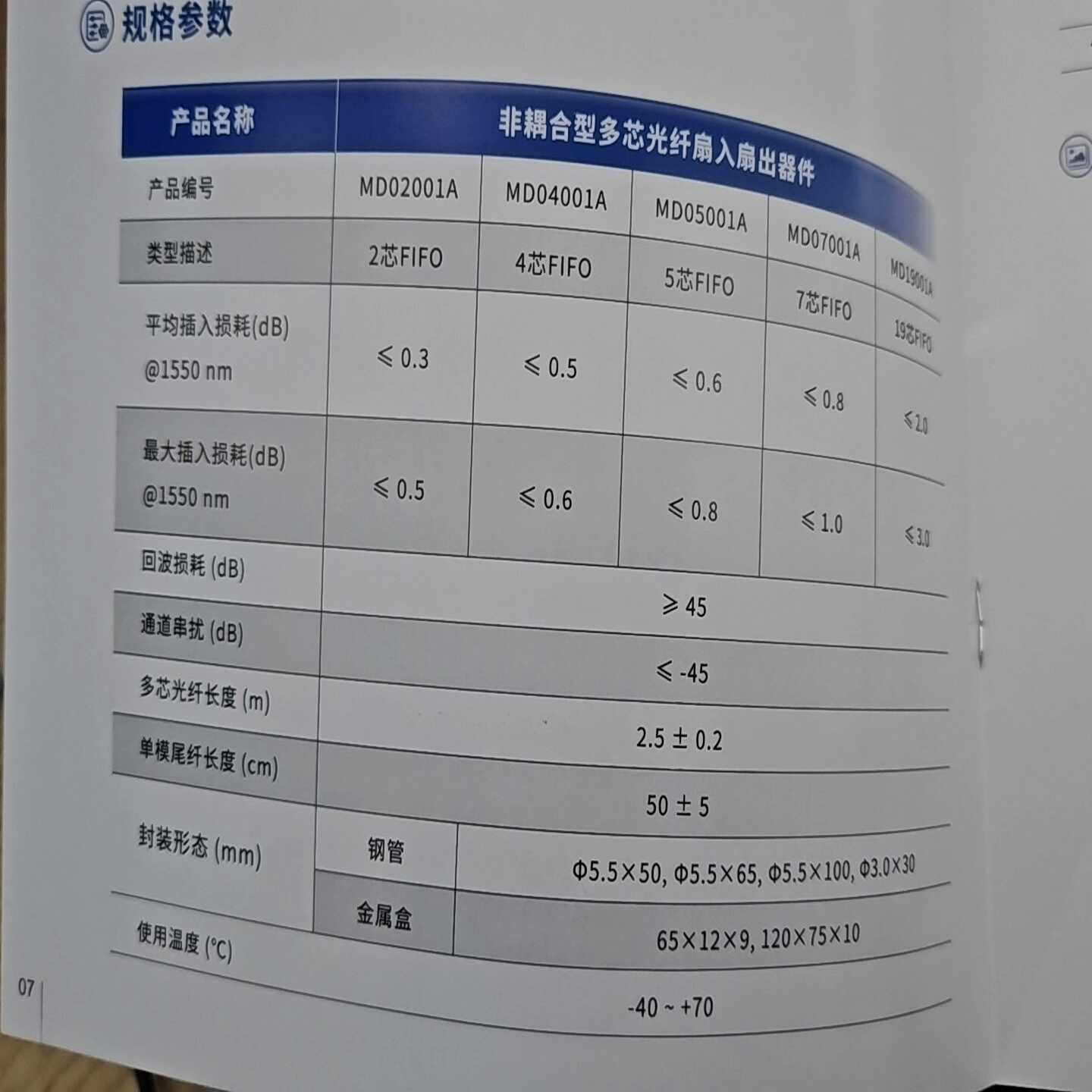 议价多芯光纤连接器,19芯,7芯等现货定制都可以现货/l维修