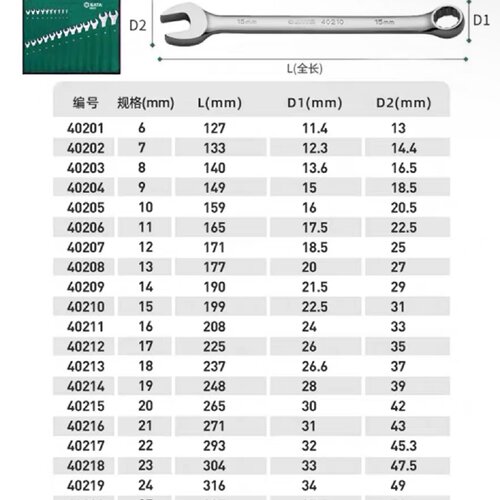 询价-世达工具世达23件套09027