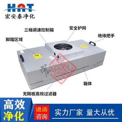 无尘车间FFU空气净化器工业过滤器风机单元百级层流罩1175塑叶