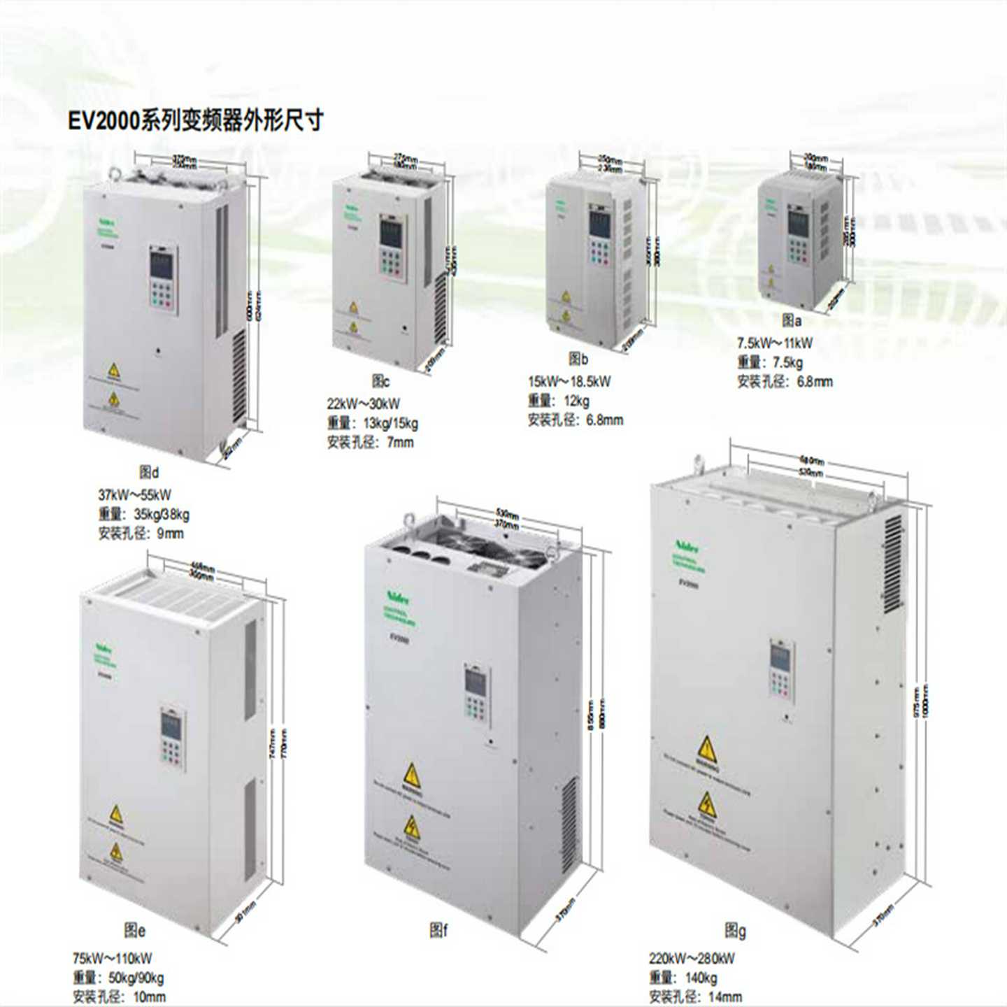 EV2000-4T0110GEV2000-4T0110G艾默生变频器现货承接维修业务