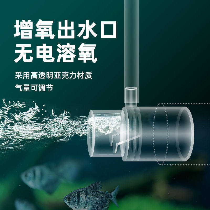 鱼缸增氧出水口过滤器出水管溶氧扩散器文氏无电打氧无动力加
