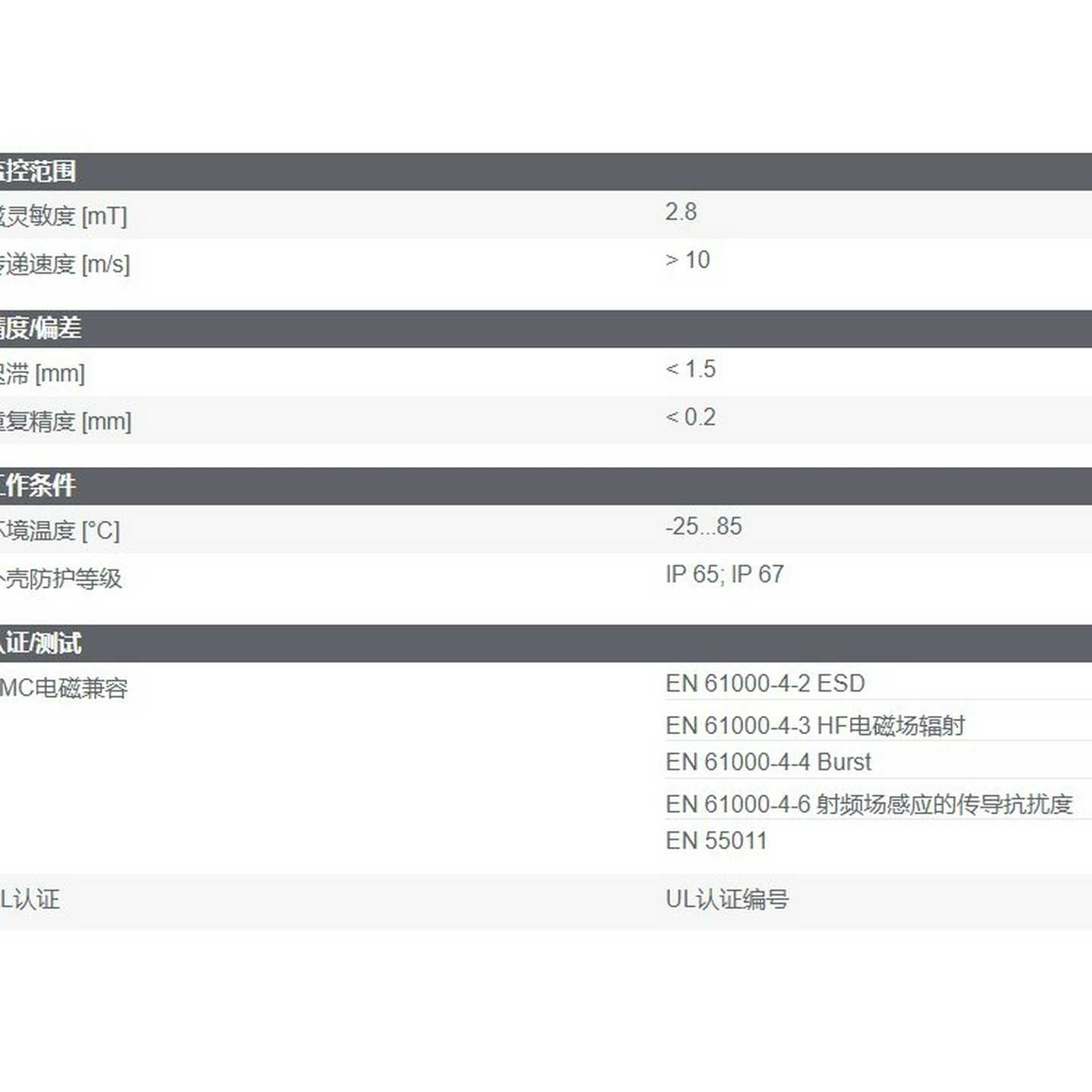 全X新原装德国施克编码器AFS60B-BBAK016384