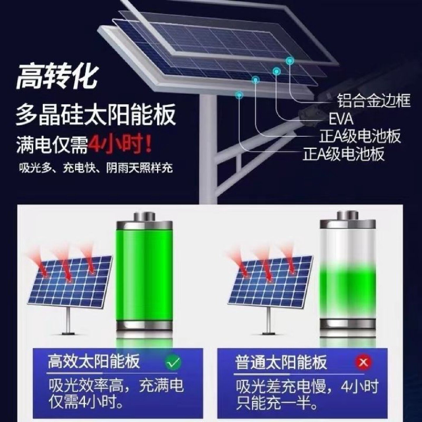 太阳能路灯户外灯45678米新农村大功率LED超亮道路灯高杆灯