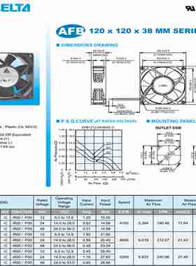 议价-RS20060B24L-SDC24V0.65A原装正品RUNDA2006020厘米散热