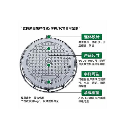 球墨铸铁井盖方形圆形化粪池下水道雨水污水市政排水沟盖板窨井盖