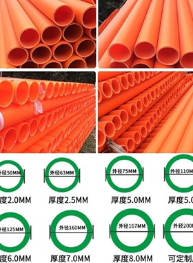 CPVC电力管国标地埋通讯管拖拉预埋排管PVC穿线管PVCC电缆保护管