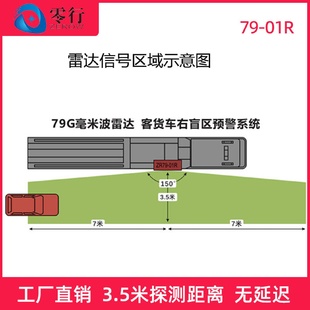 零行工厂79Ghz毫米波雷达BSD货车泥头渣土商用车右侧盲区监测