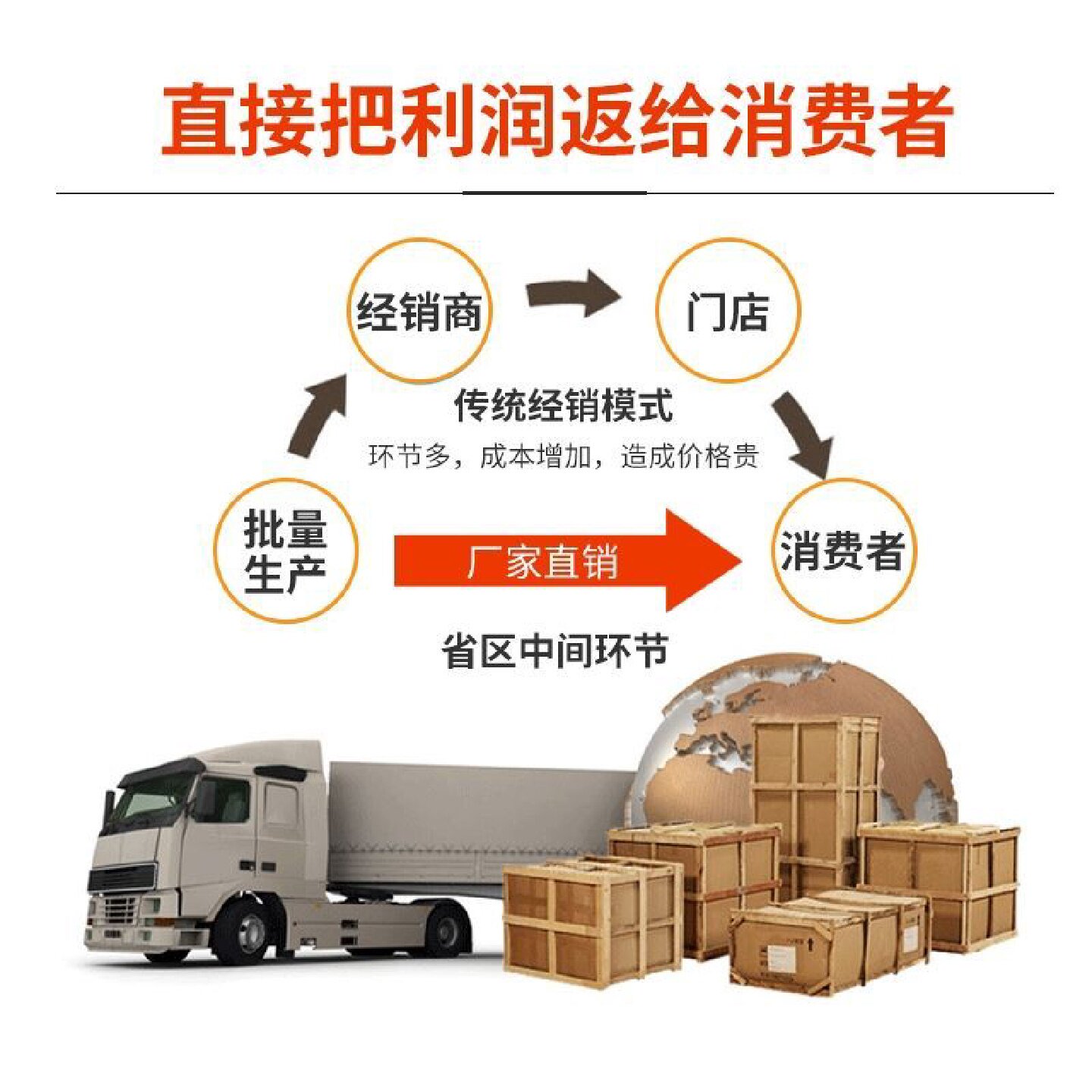 防撞墙模具水泥路基围栏防护栏模具公路桥梁水泥挡墙防撞墙钢模板