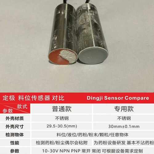 DJCL-GP30L80B25N2-W（零零电子）