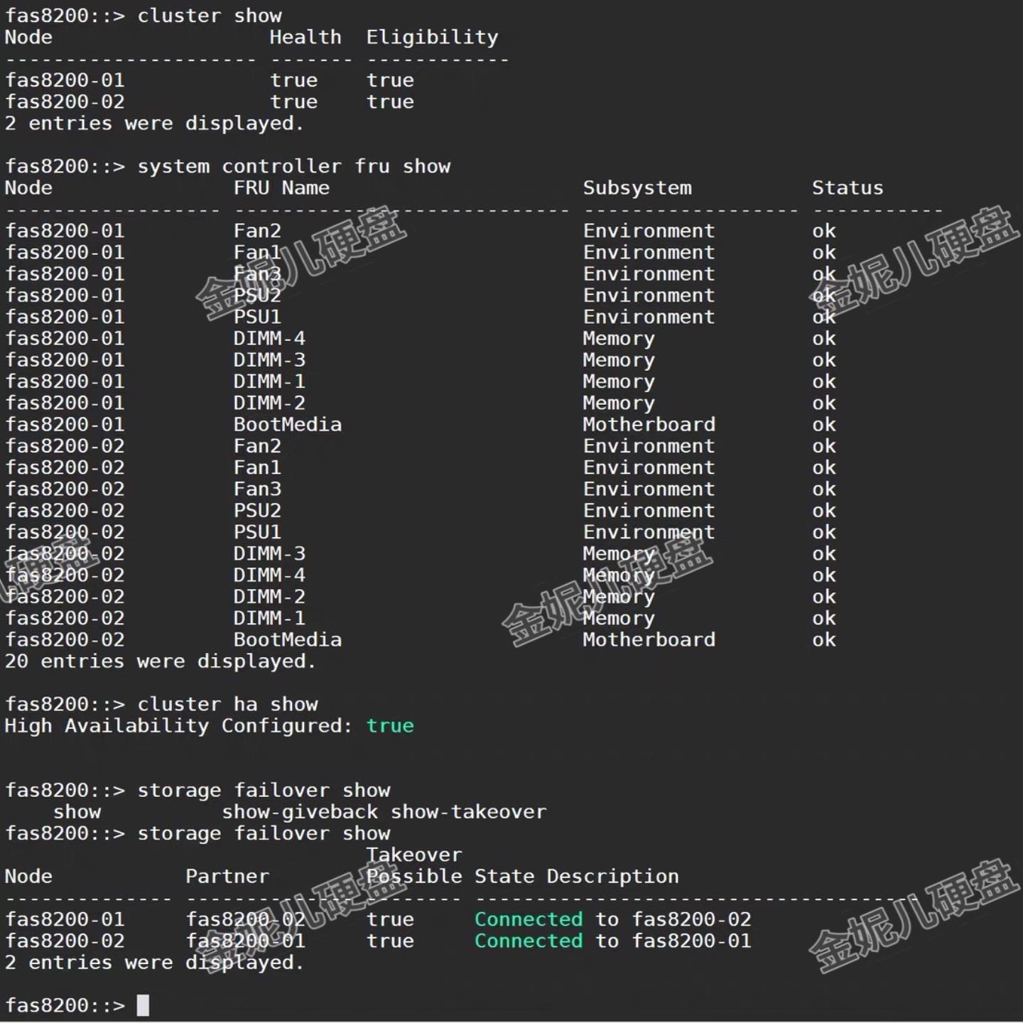 【请询价】NETAPP FAS8200AFF A300 X3172A