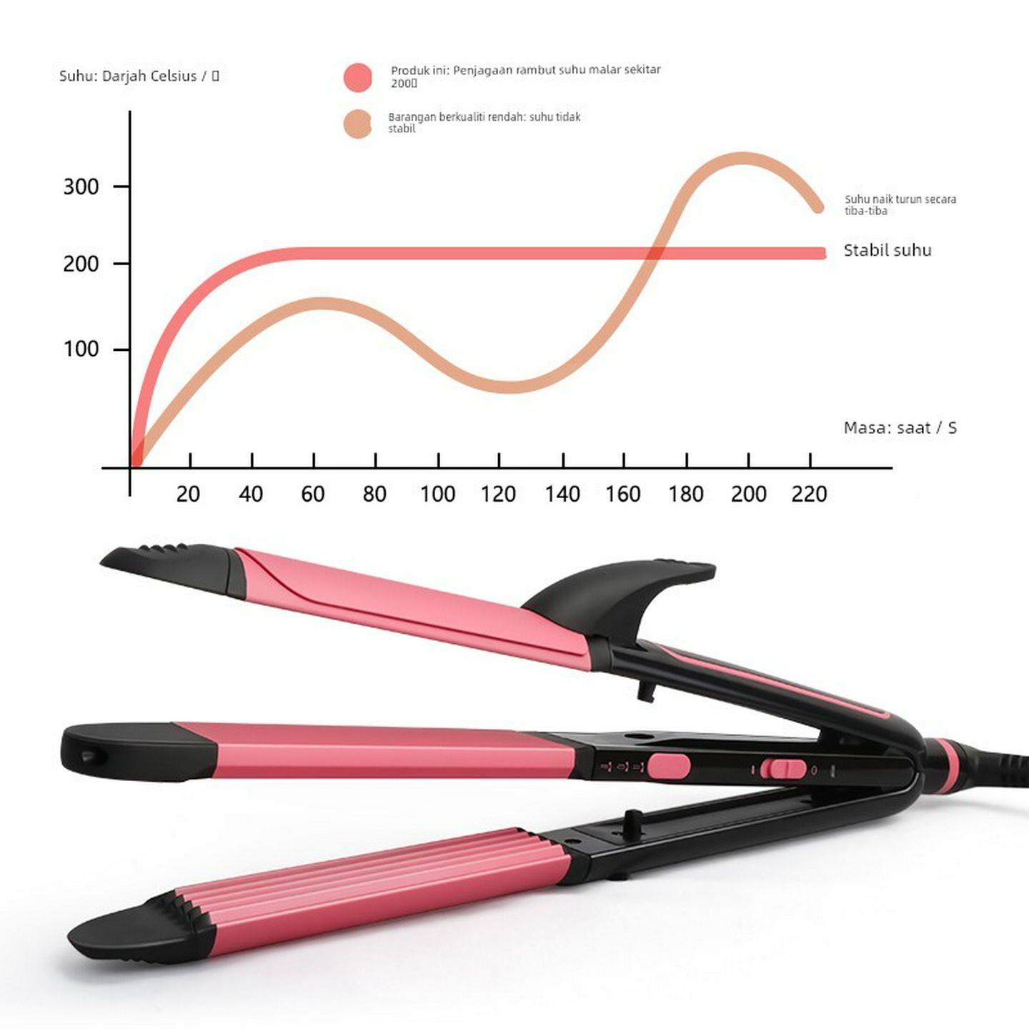 跨境直供三合一卷直干湿两用夹板直发器卷发棒玉米烫拉直板蓬松