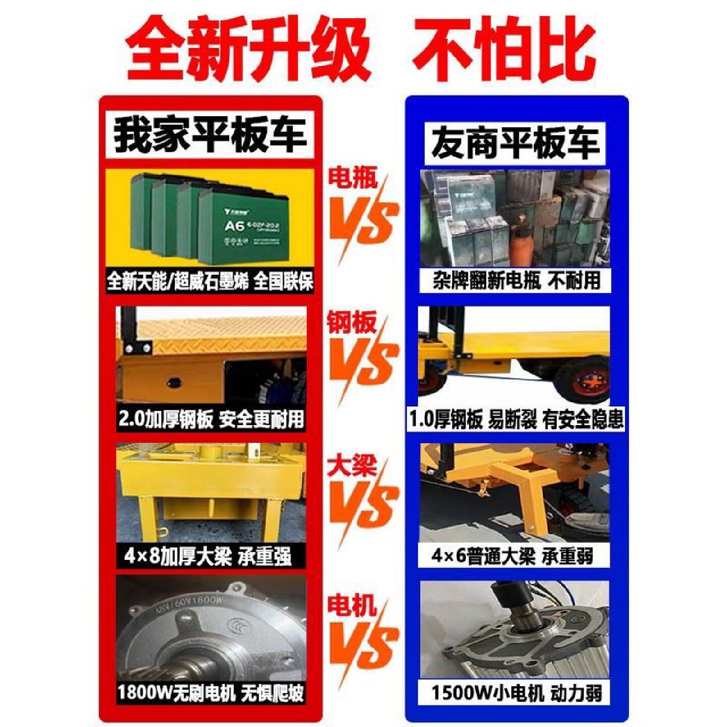 电动平板车搬运车工地拉砖拉货仓工具车/便携工具推车