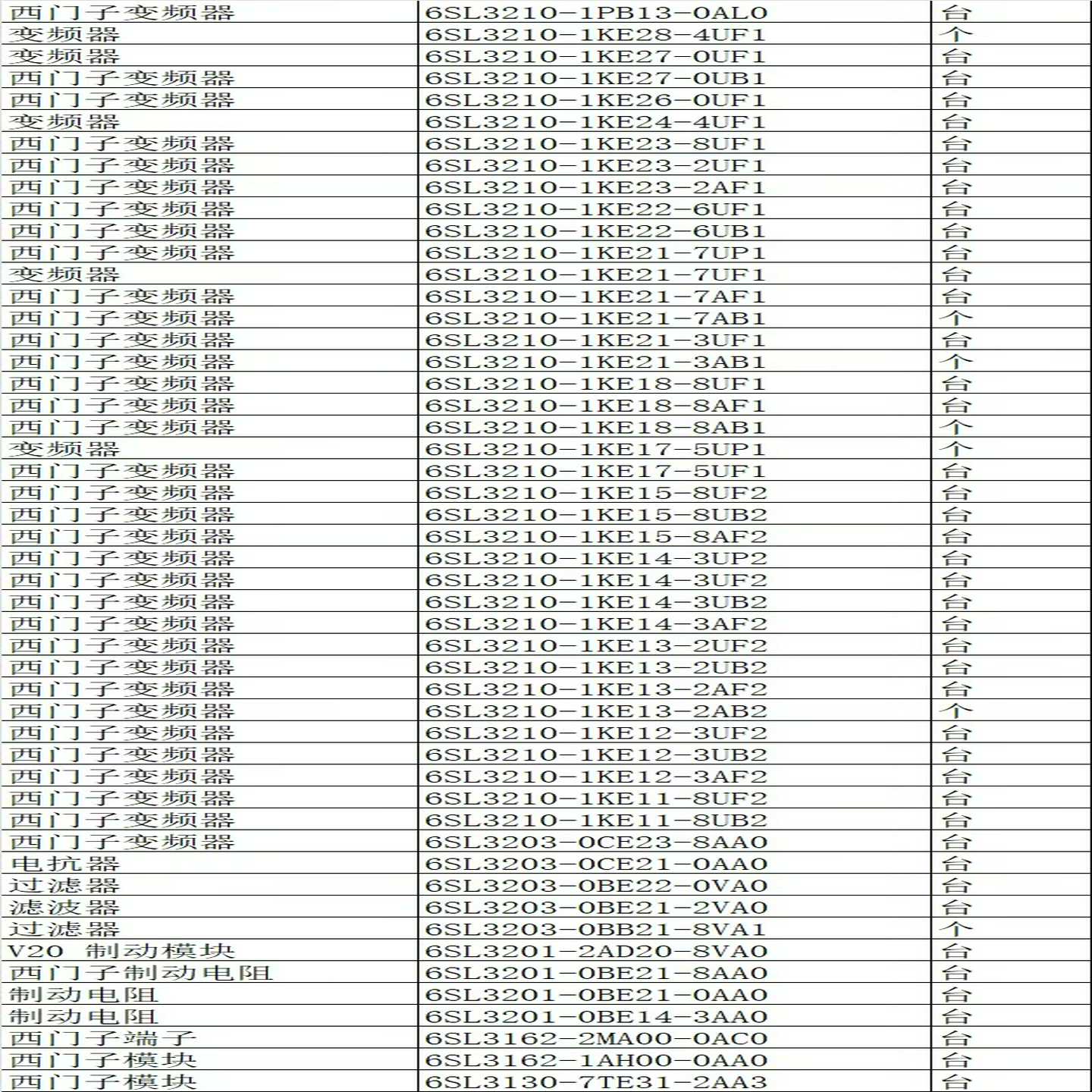6SL3210-1PB13-0AL0~询价