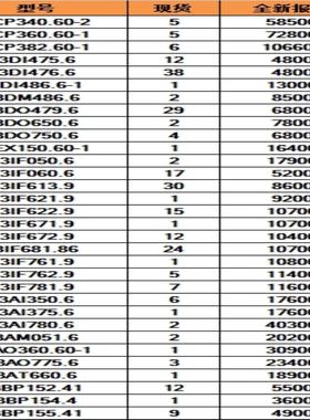 2005plc模块 17685707177~询价