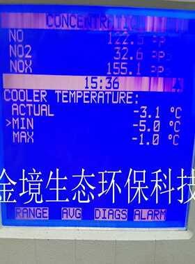 议价rmo热电42i冷堆修