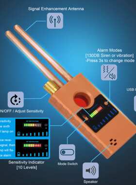 Anti Spy Camera Detector for Hidden Camera Laser Lens GSM