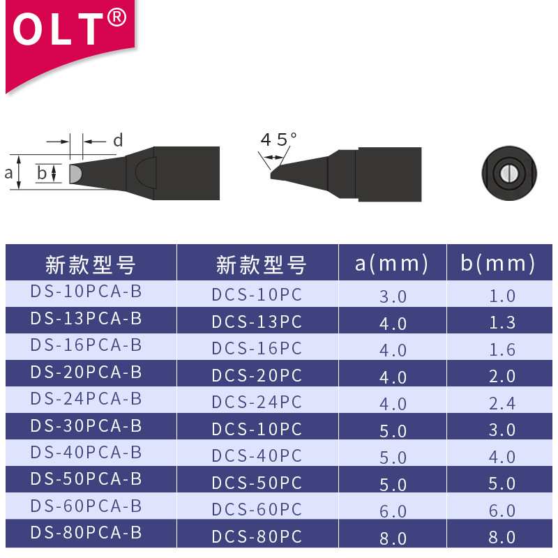 DS-10PCA-B DS-13PCA-B DS-16PCA-B DS-20PCA-B 阿波罗焊锡烙铁头