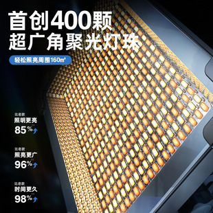 锐塔克夜市摆摊充电灯 大功率户外露营led应急灯网红地摊直播神器