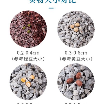 水刷石水磨石地面石子彩色水洗石砾石米粒石透水路骨料小石子