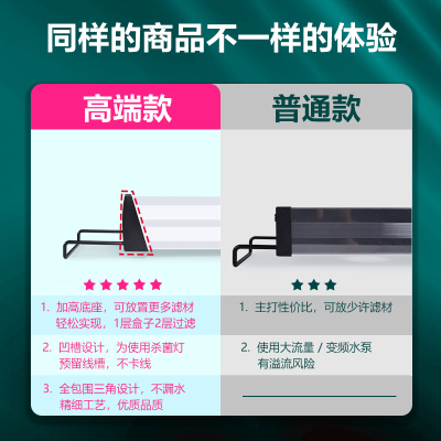 鱼缸过滤器底板加厚滴流盒水族箱配件上置上部亚克力过滤设备