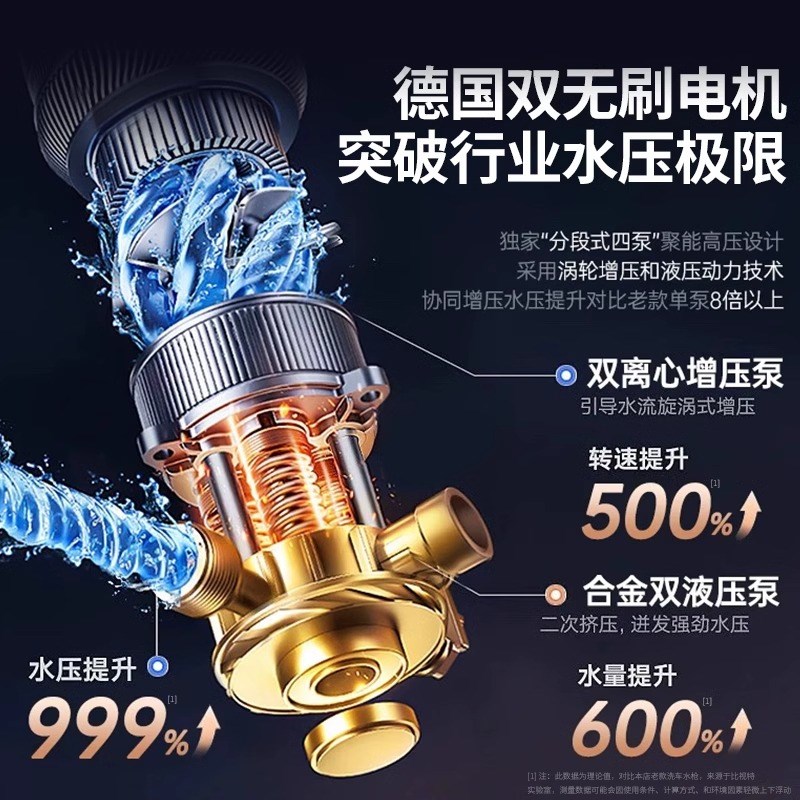 洗车高压无刷水枪家用无线洗车机清洗神器车用水抢大功率超强增压