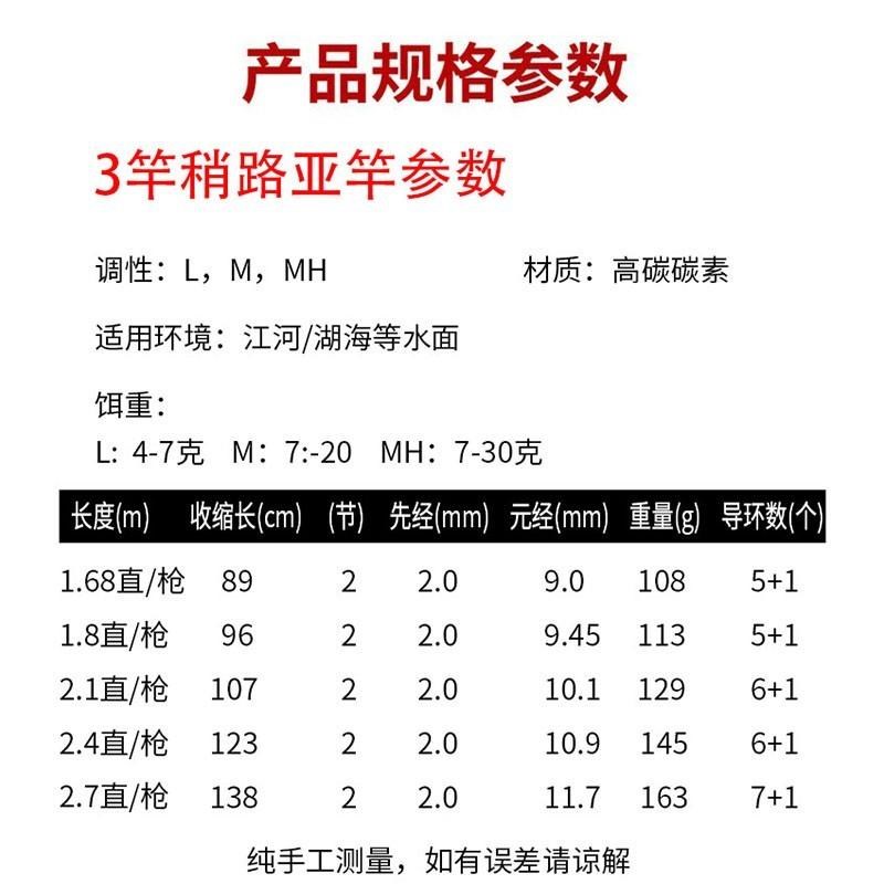 3竿稍se远投路亚竿套装枪直柄单杆L/M/MH调滑漂翘嘴鲈鱼泛用全套