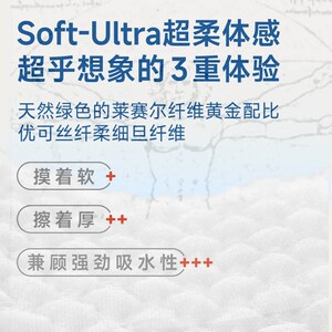 【新品】一次性浴巾毛巾洗脸巾加厚加大独立包装旅行酉点戏